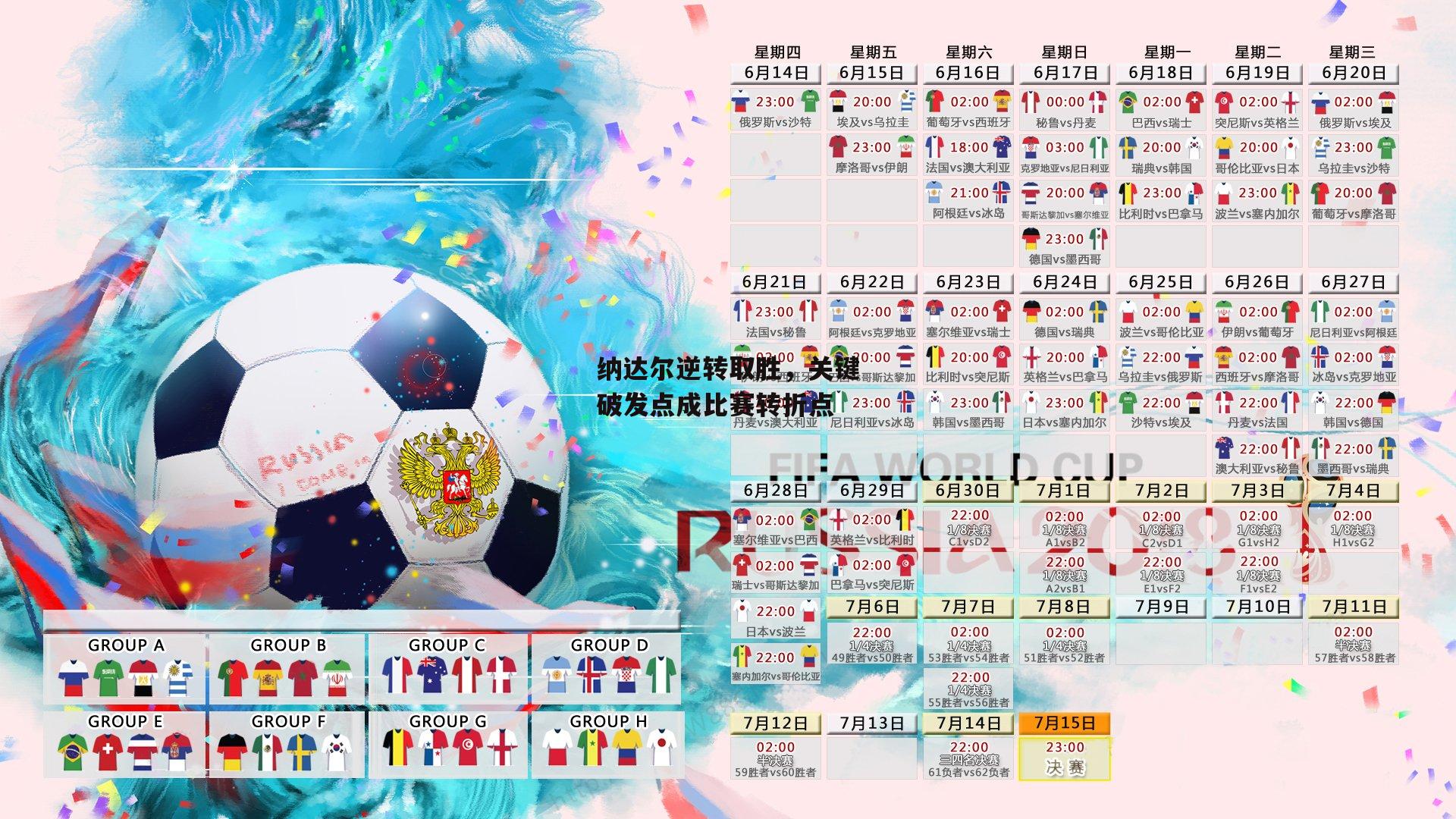 纳达尔逆转取胜，关键破发点成比赛转折点